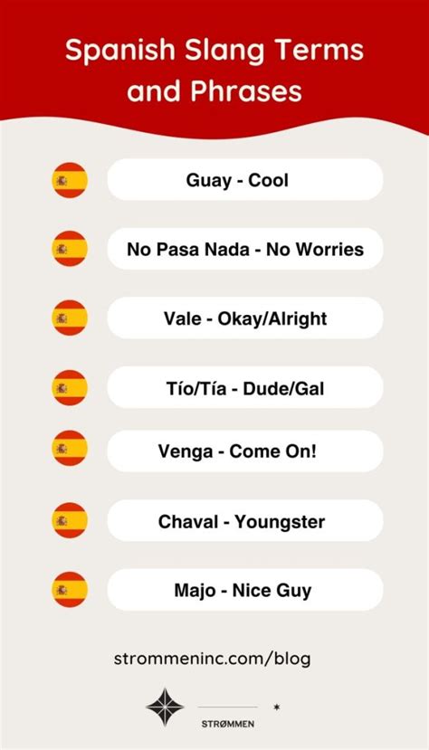 mida spanish slang.